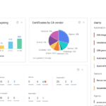 Digicert Trust Lifecycle Manager
