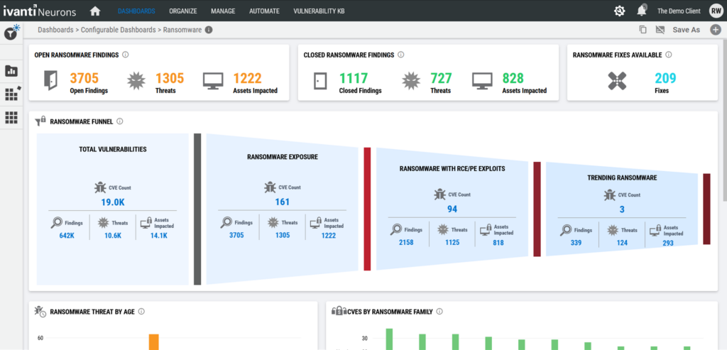 Ivanti Neurons for RBVM