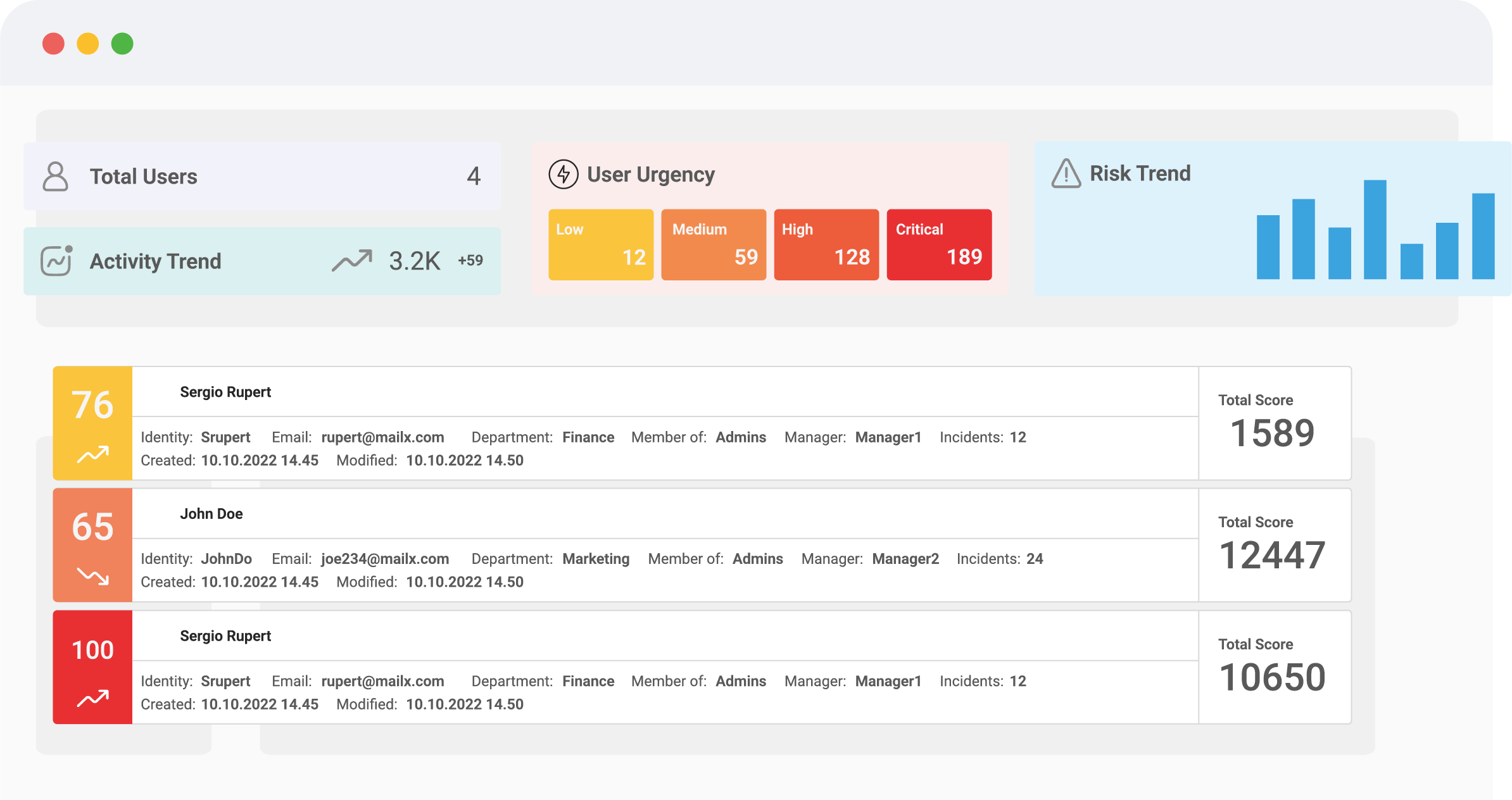 Logsign Unified SO Platform Software