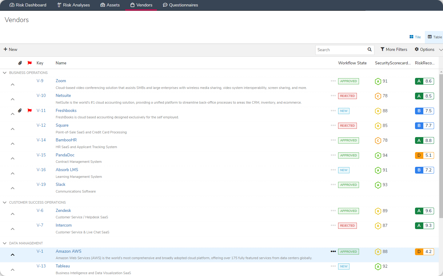 StandardFusion Software