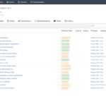 StandardFusion Software