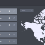 Secure Remote Worker