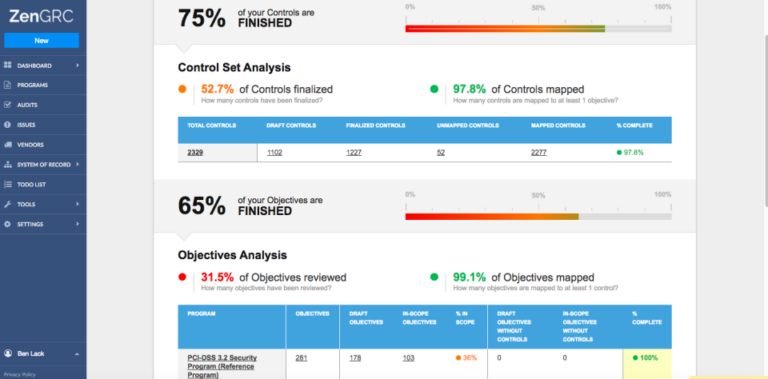 ZenGRC Software