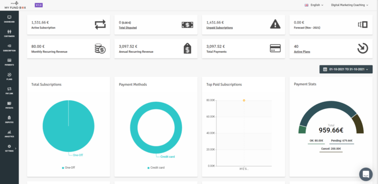 MYFUNDBOX