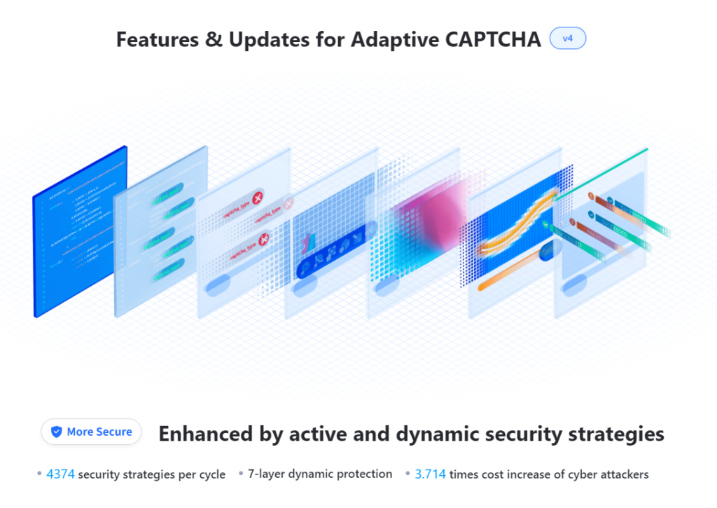 GeeTest CAPTCHA Software