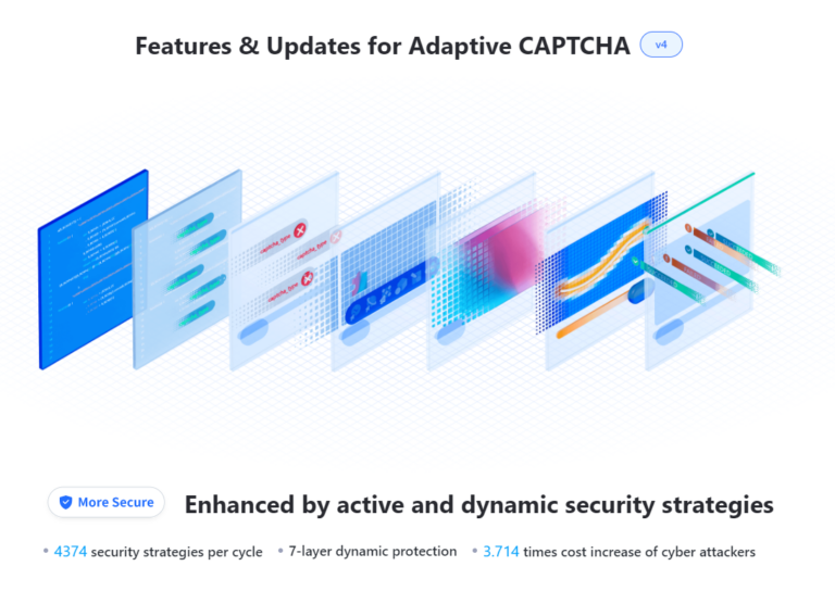 GeeTest CAPTCHA Software