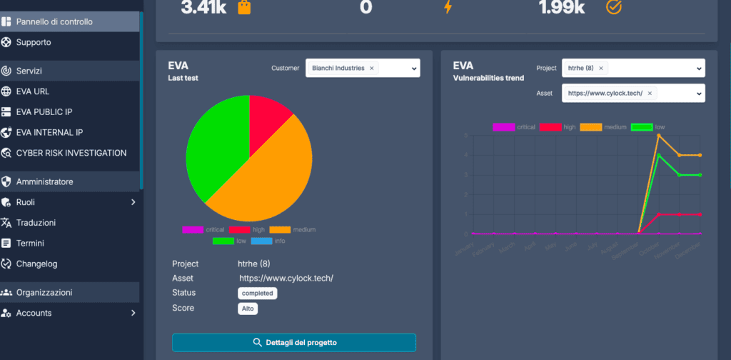 CyLock EVA Software