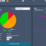 CyLock EVA Software