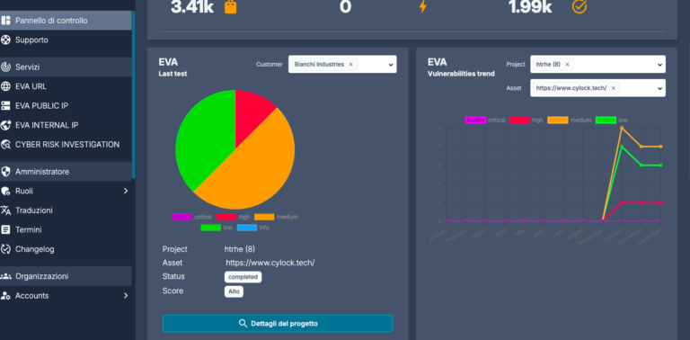 CyLock EVA Software