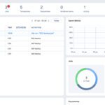 NAKIVO Backup & Replication