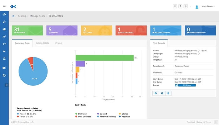 PhishingBox Software