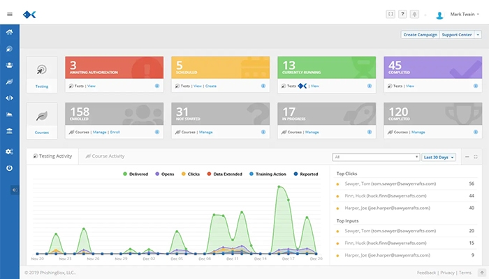 PhishingBox Software