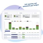 SafeGuard Privacy Software