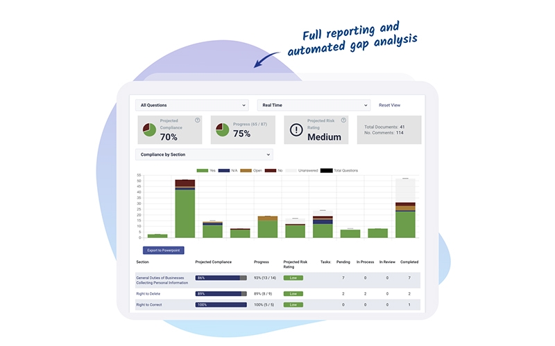 SafeGuard Privacy Software