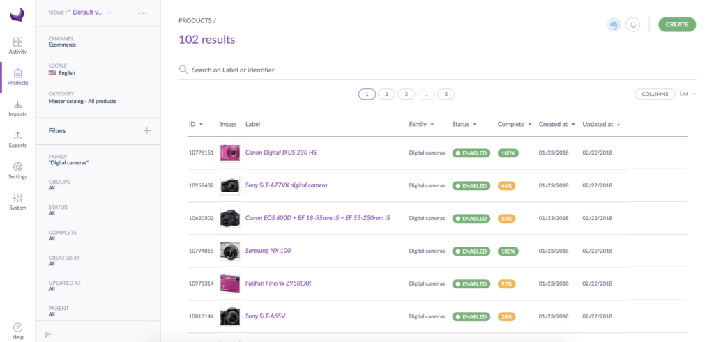 Akeneo Product Cloud