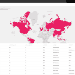 Enginsight Software
