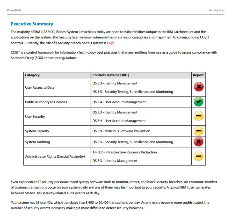 Powertech Security Software