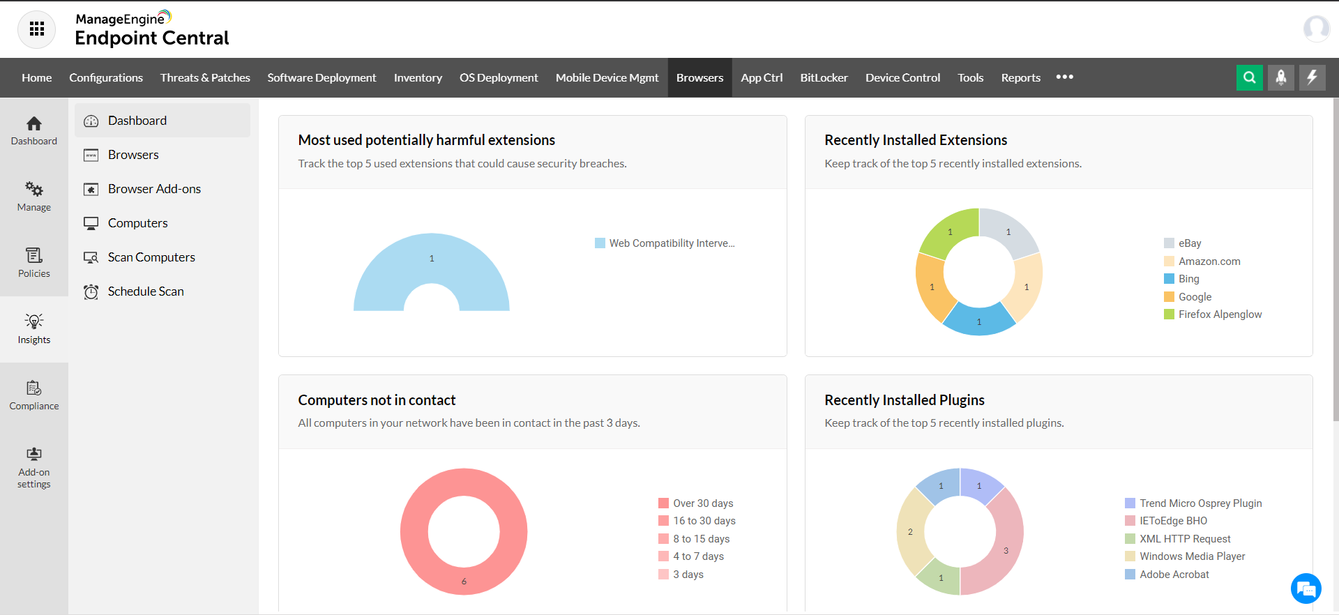 ManageEngine Endpoint Central Software
