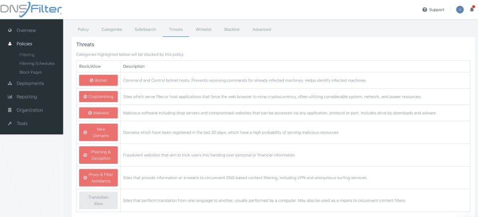 DNSFilter Software