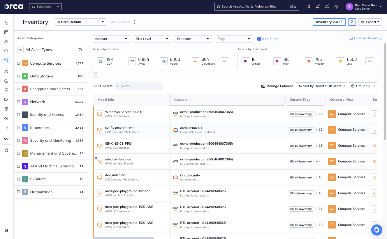 Orca Security Software