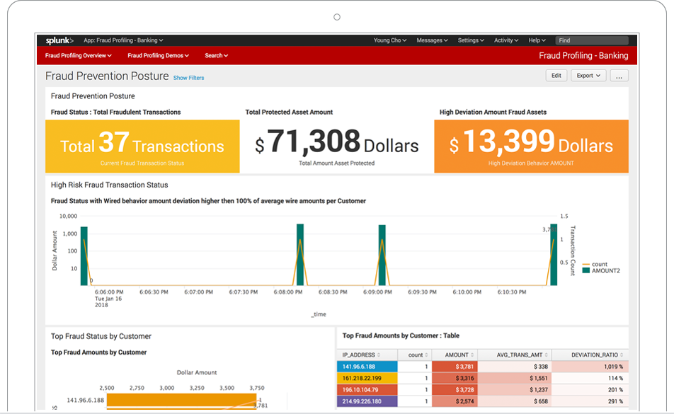 Splunk Enterprise Software