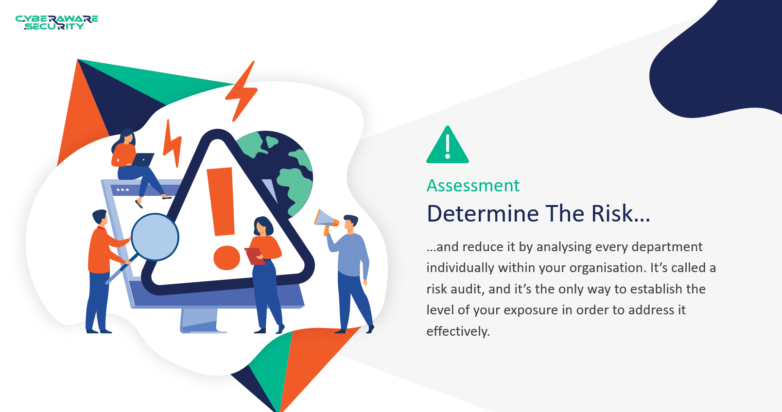 CYBERAWARE SECURITY Software