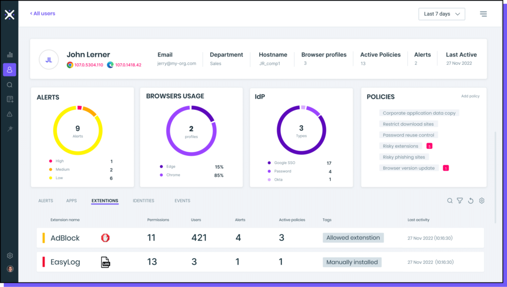 LayerX Security