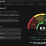 CyberCAST Software