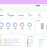 Sales Layer