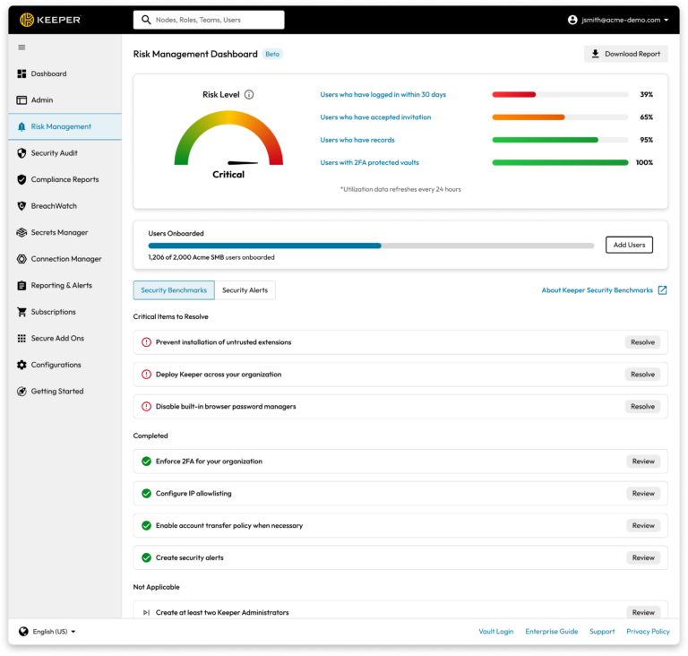 Keeper Security Software