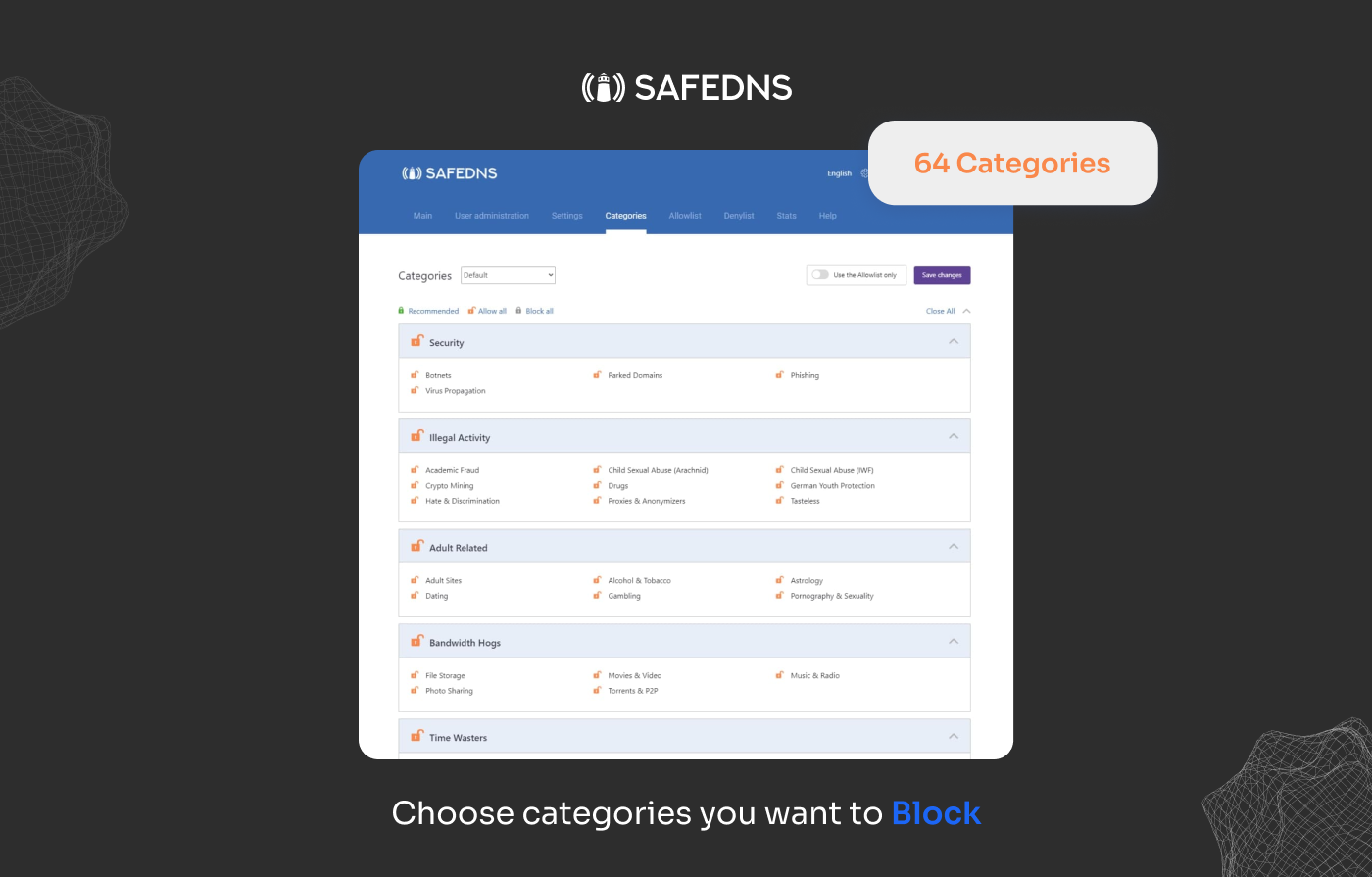SafeDNS Software