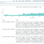 Vectra AI Platform Software