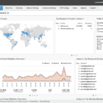 Barracuda Email Protection Software