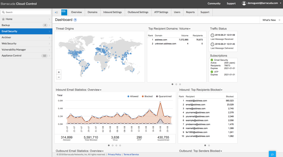 Barracuda Email Protection Software