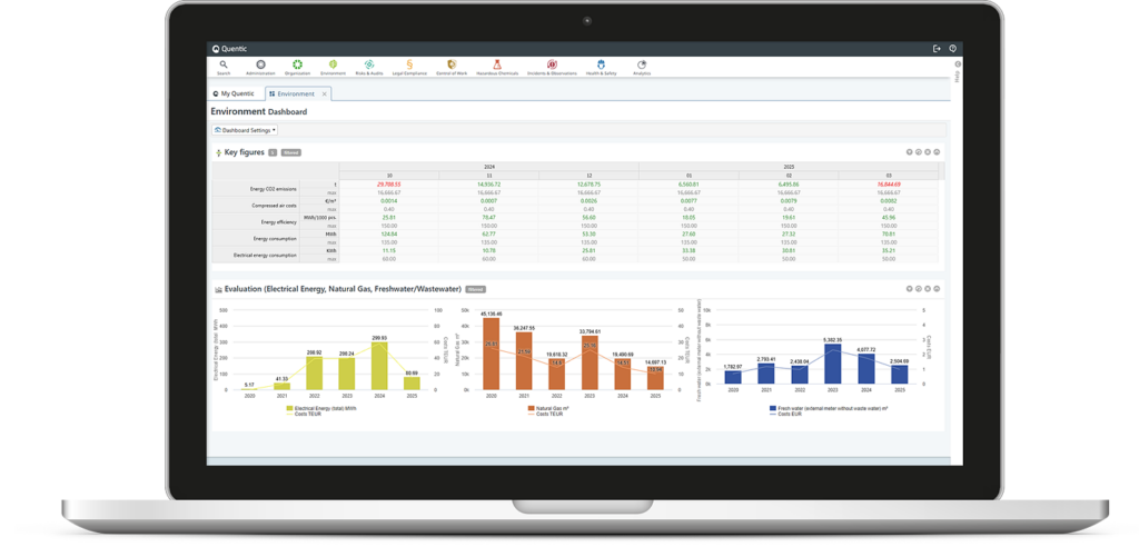 Quentic Software