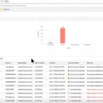 ManageEngine Patch Connect Plus
