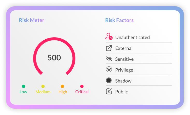 AppSentinels Software