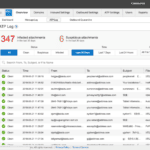 Barracuda Email Protection Software