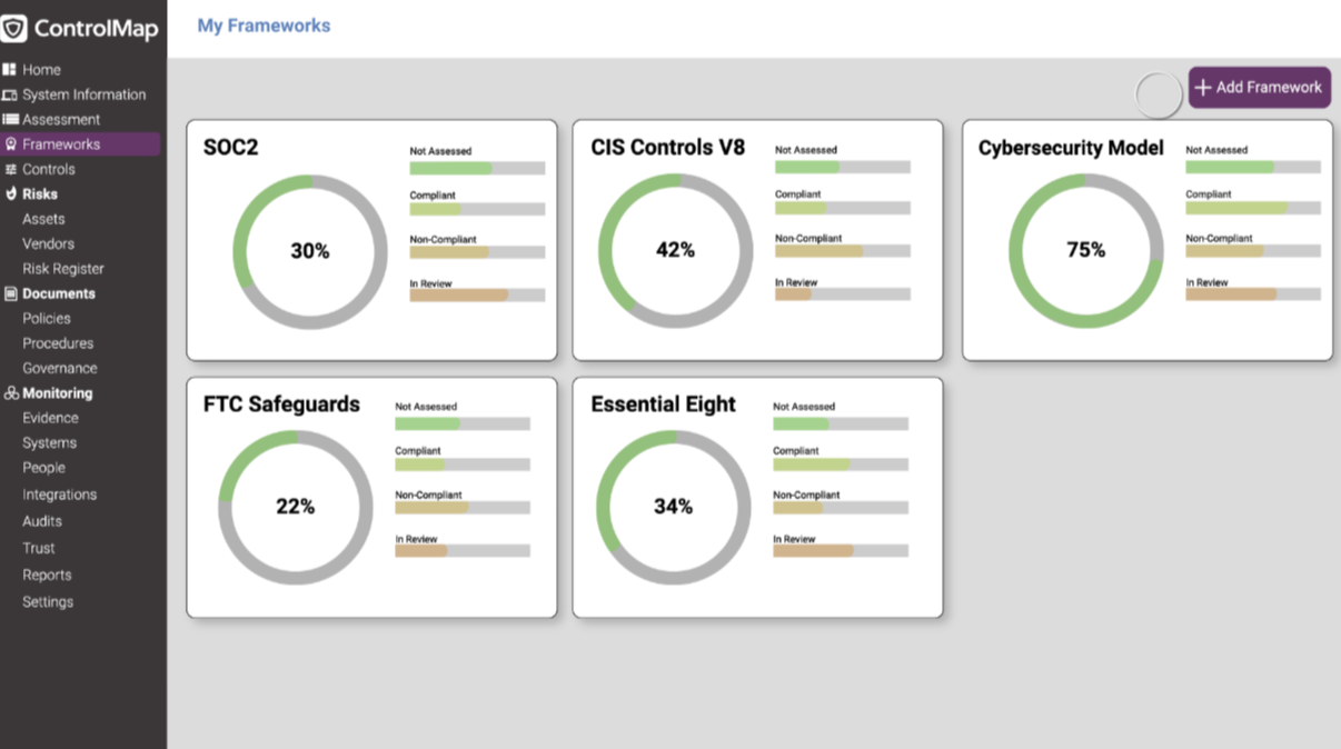 ScalePad ControlMap