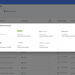 Heimdal Threat Prevention Software