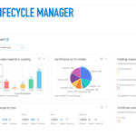 Digicert Trust Lifecycle Manager