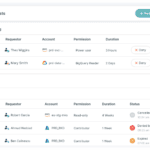 Tenable Cloud Security Software