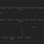 Vectra AI Platform Software