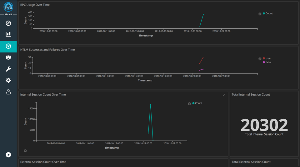 Vectra AI Platform Software