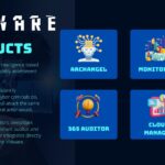 Hakware Software