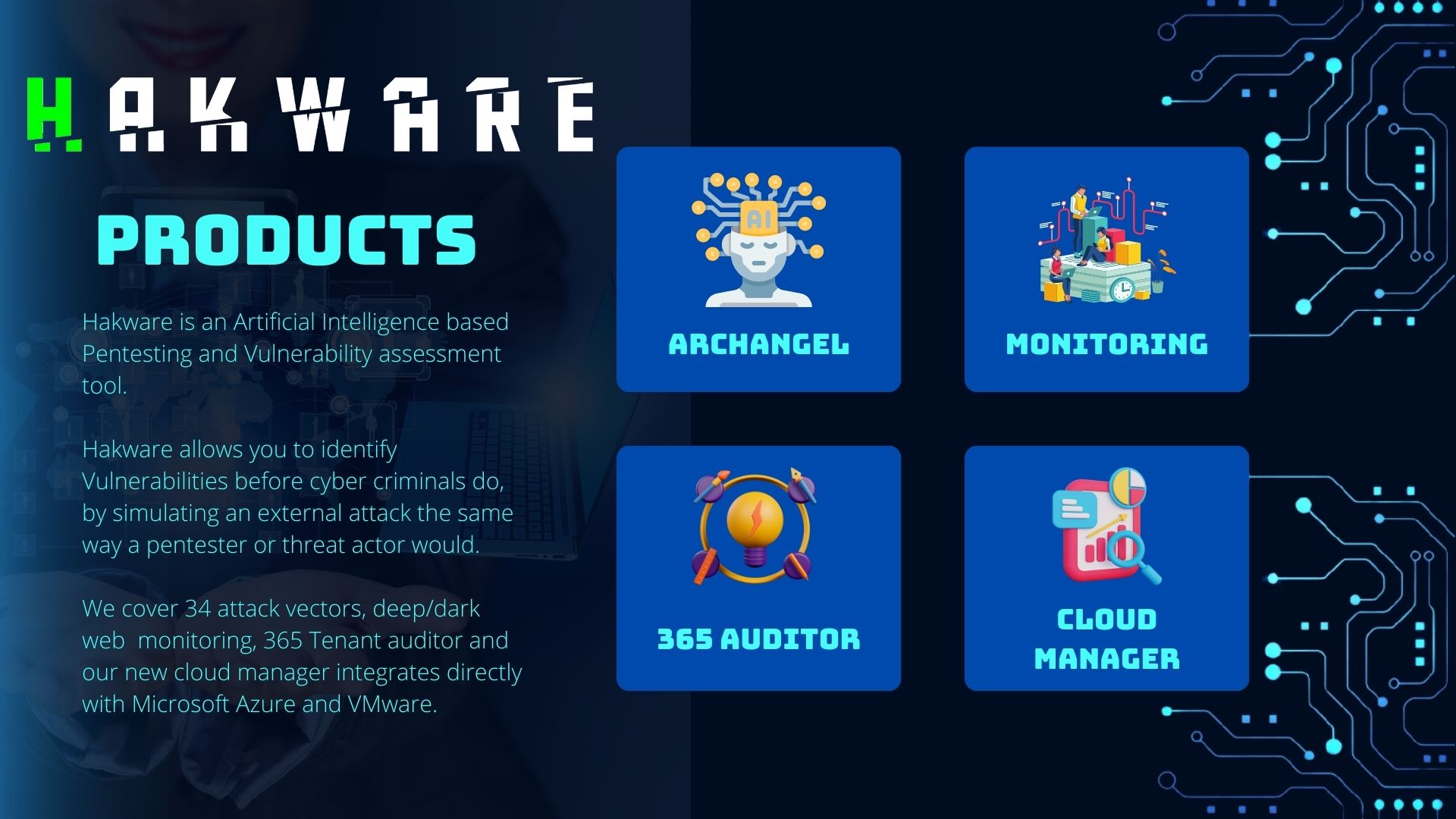 Hakware Software