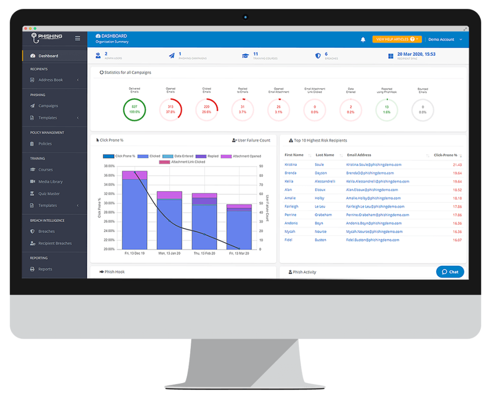 Phishing Tackle Software