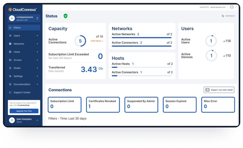 CloudConnexa Software