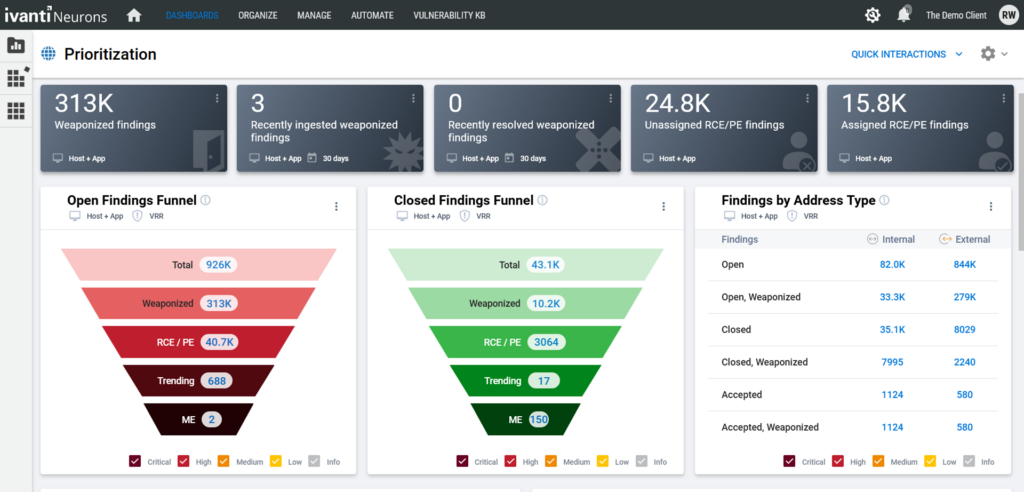 Ivanti Neurons for RBVM