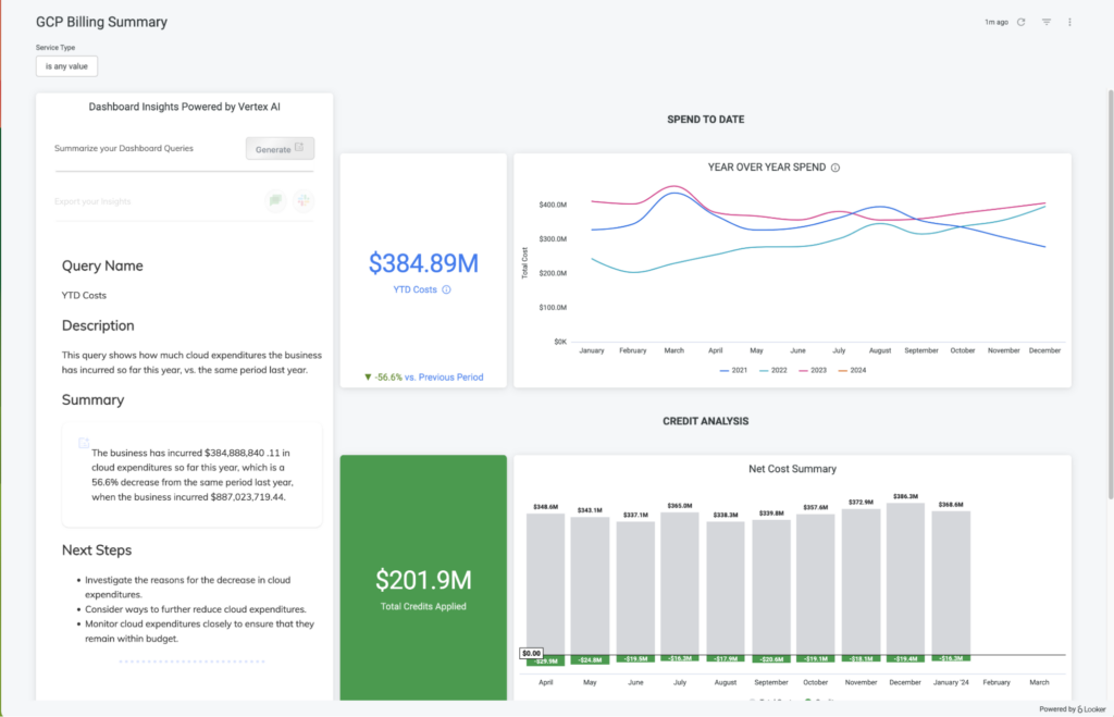 Looker Software